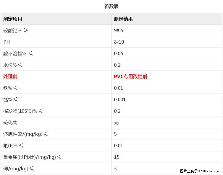【桂林三鑫新型材料】PVC管材专用复合钙 超细改性碳酸钙 - 其他广告 - 广告专区 - 无锡分类信息 - 无锡28生活网 wx.28life.com