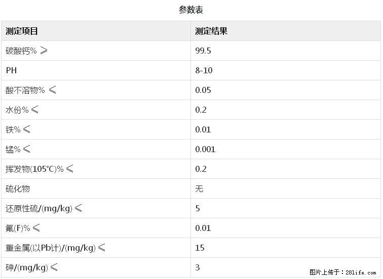 【桂林三鑫新型材料】400目重质碳酸钙 方解石粉重钙粉 - 综合信息 - 其他综合 - 无锡分类信息 - 无锡28生活网 wx.28life.com