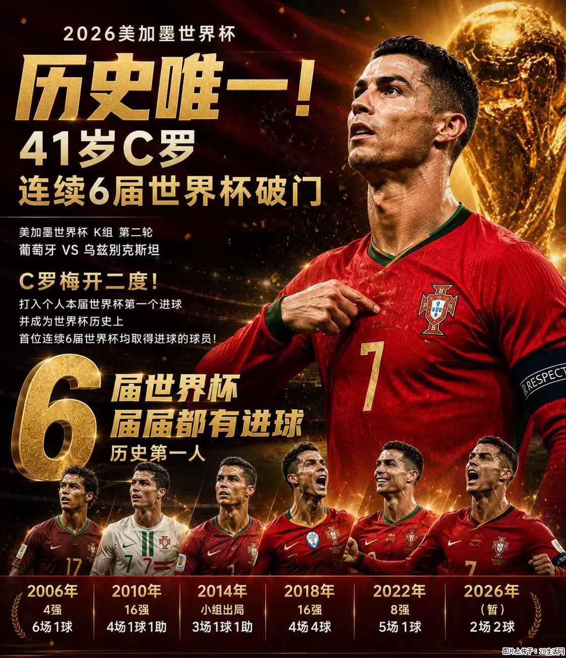 2026美加墨世界杯 历史唯一！41岁C罗 连续6届世界杯破门 - 运动休闲 - 无锡生活社区 - 无锡28生活网 wx.28life.com