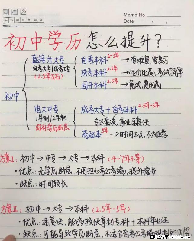 初中学历,基础不好,怎么提升? - 新手上路 - 无锡生活社区 - 无锡28生活网 wx.28life.com