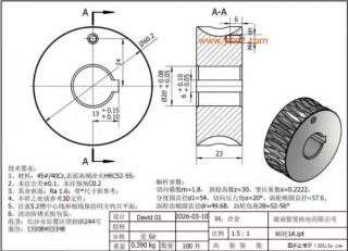 为什么说机械行业是当下的黄金行业