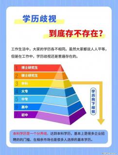1分钟带你了解，学历歧视到底存不存在?