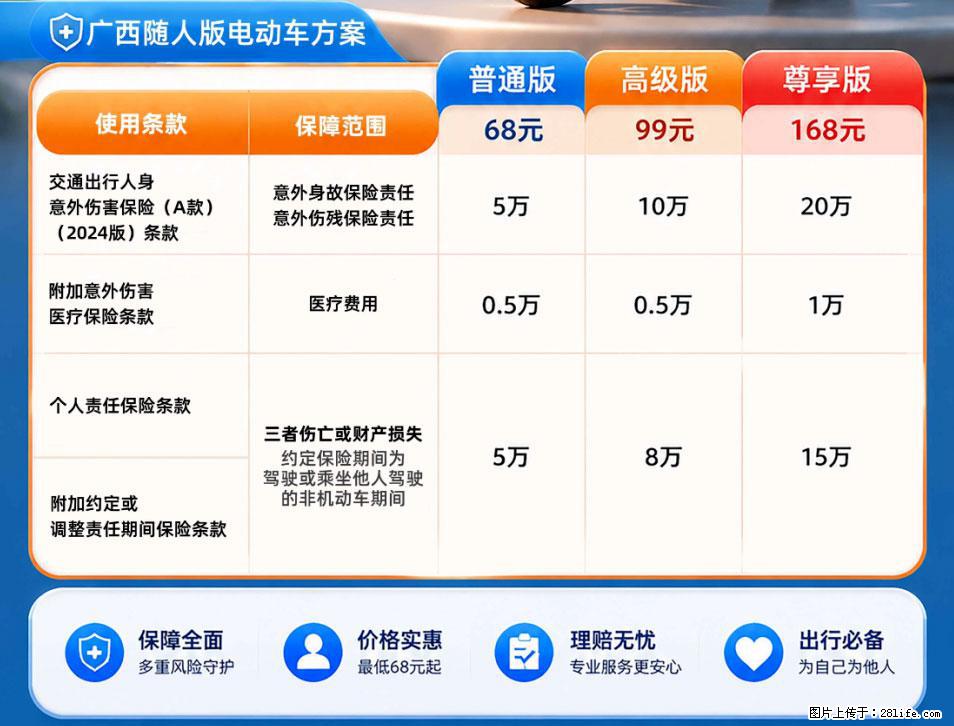 【骑行保障】安全骑行，保障随行！电动车专属保险上线啦！ - 无锡生活资讯 - 无锡28生活网 wx.28life.com